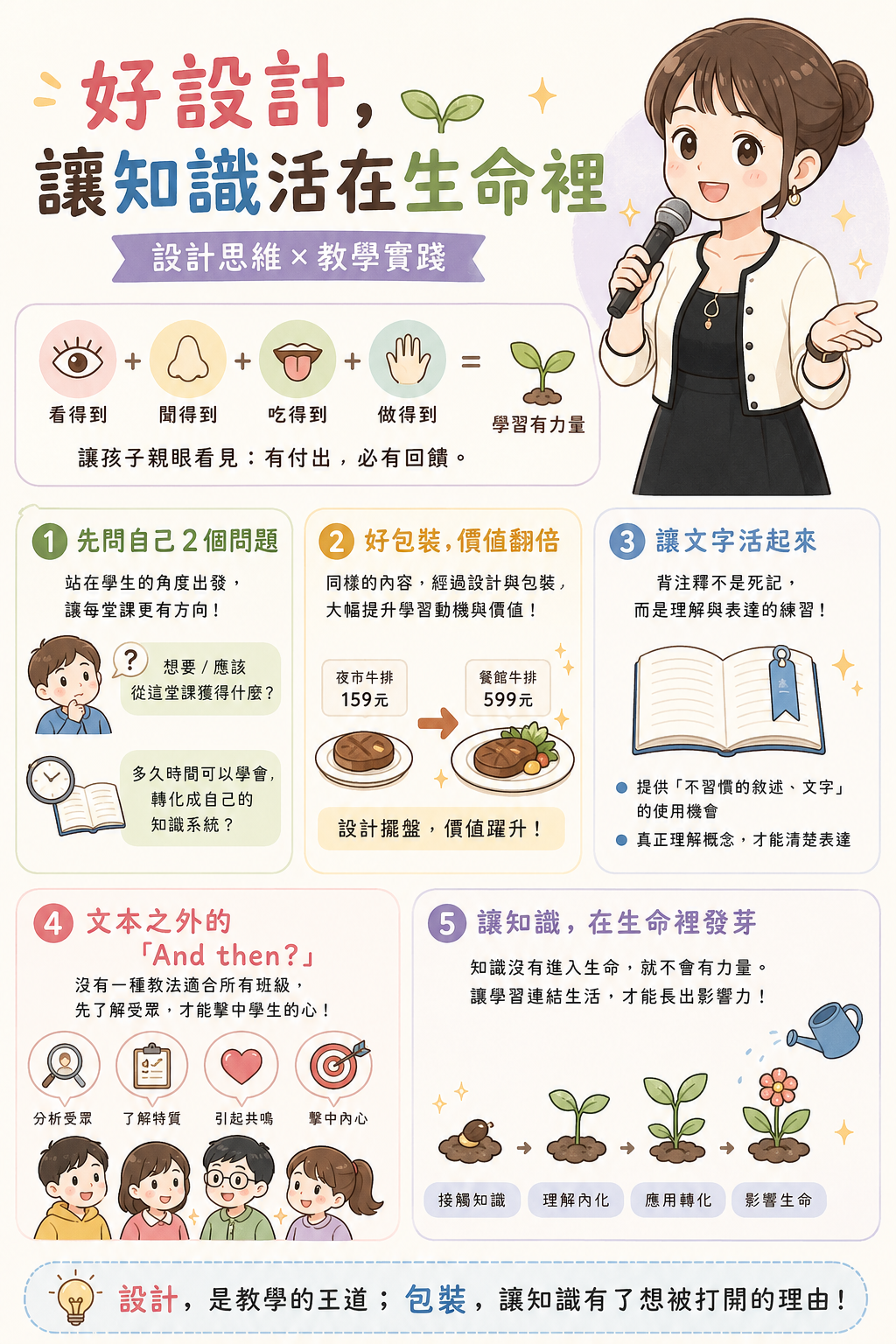 好設計,讓知識活在生命裡
