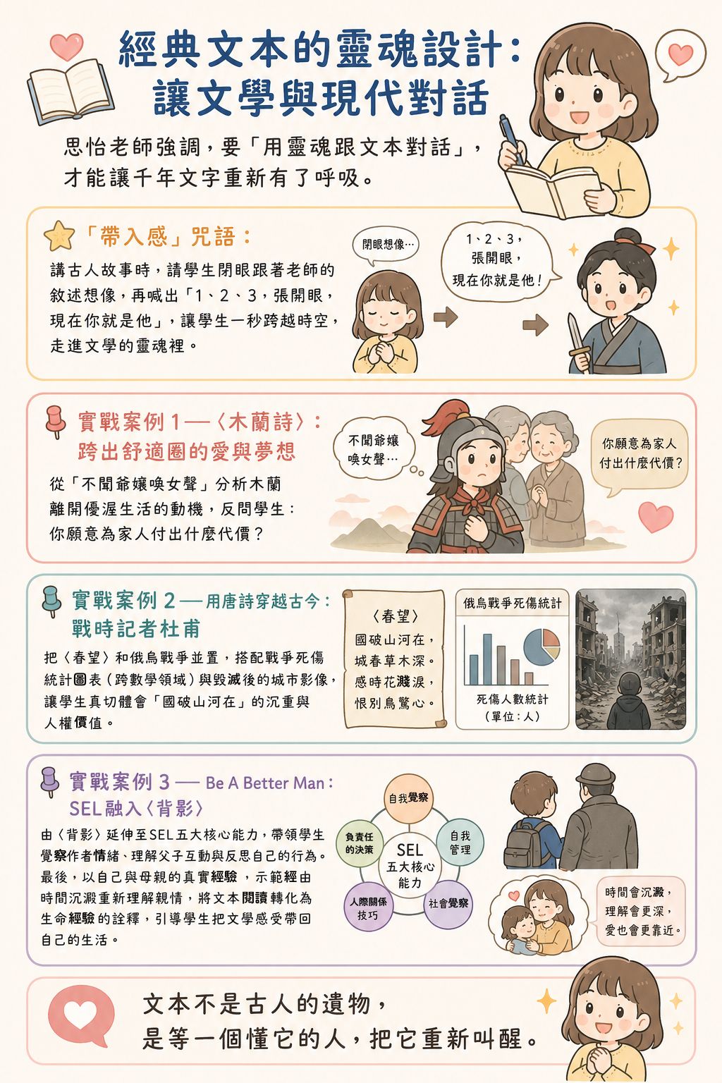 經典文本的靈魂設計